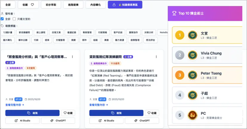 20+ Persona 指令庫